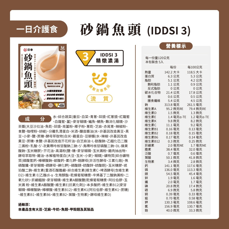 【日幸】一日介護食 5包/盒 膳食纖維 常溫保存 符合IDDSI標準 日幸一日介護食