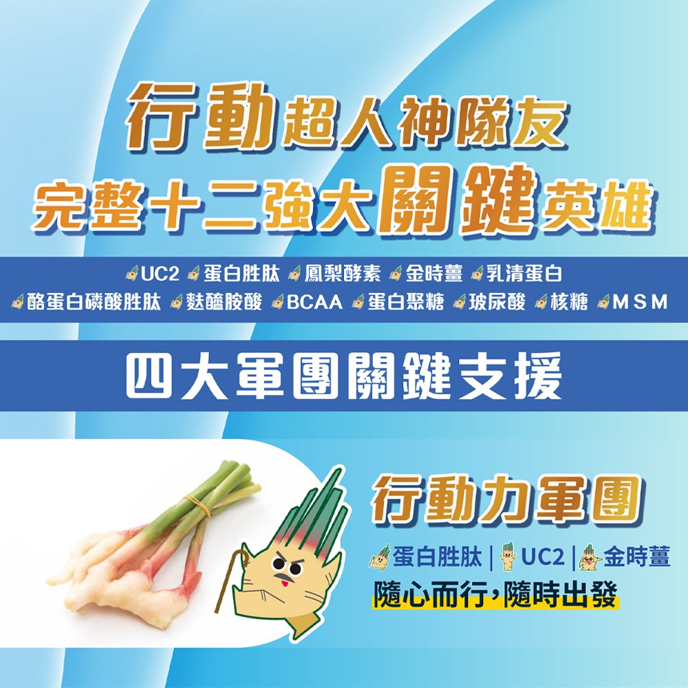 【好葉】上上步力 專利胜肽修護配方 UC-II®專利認證 修護專利 活力強化 行動鞏固 麩醯胺酸 關鍵保養