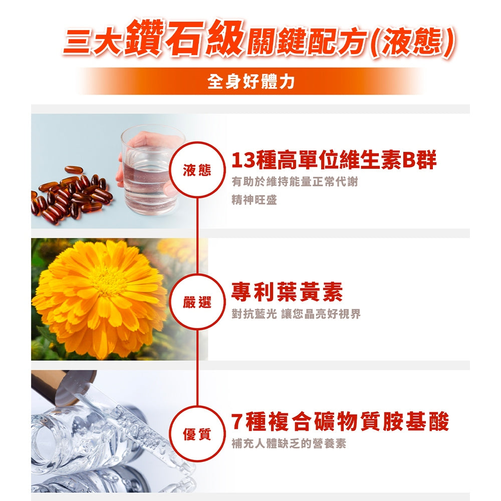 【好葉】維生素B群EX強效軟膠囊 葉黃素配方 60粒/盒 高單位B群 微量礦物質
