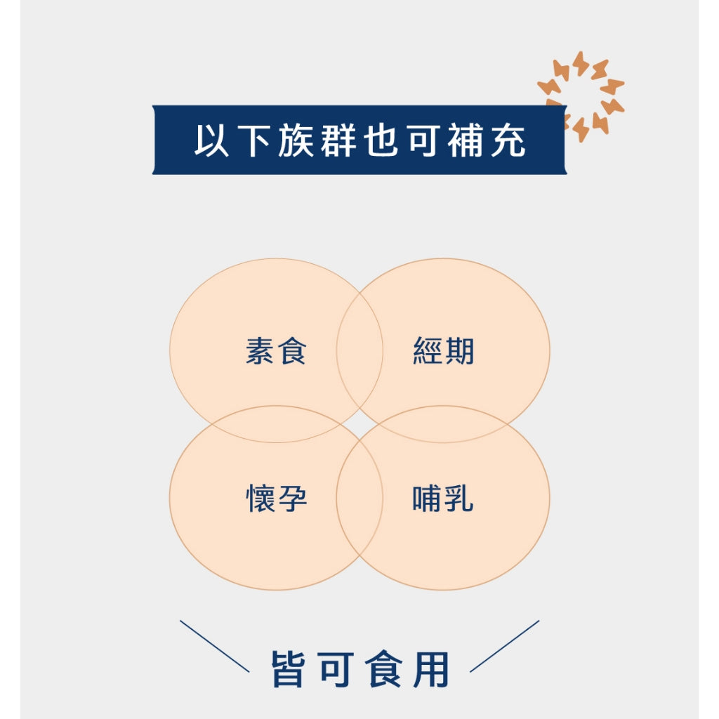 【Ruijia露奇亞】天然酵母B群+鋅 30粒/包 維生素B群 高單位 全素可食