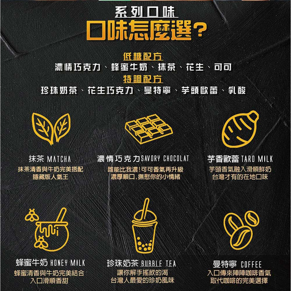 【紅牛】聰勁即溶乳清蛋白 500g/袋 即溶分離乳清蛋白 BCAA 高純度蛋白質 蛋白質補充