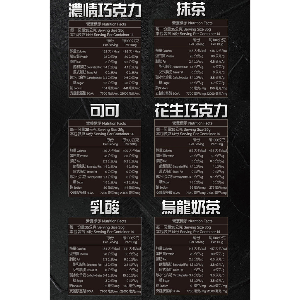 【紅牛】聰勁即溶乳清蛋白 500g/袋 即溶分離乳清蛋白 BCAA 高純度蛋白質 蛋白質補充