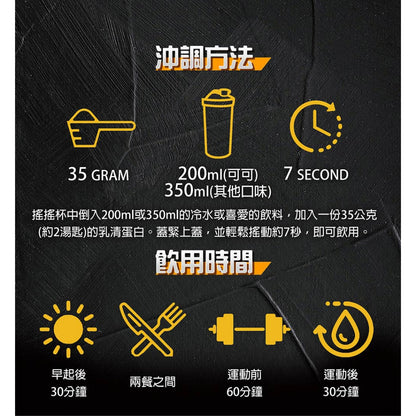 【紅牛】聰勁即溶乳清蛋白 500g/袋 即溶分離乳清蛋白 BCAA 高純度蛋白質 蛋白質補充