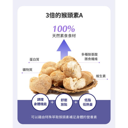 【健定師】康健安 猴頭菇菌絲體 60粒/盒 加強記憶力 幫助睡眠 液態膠囊好吸收