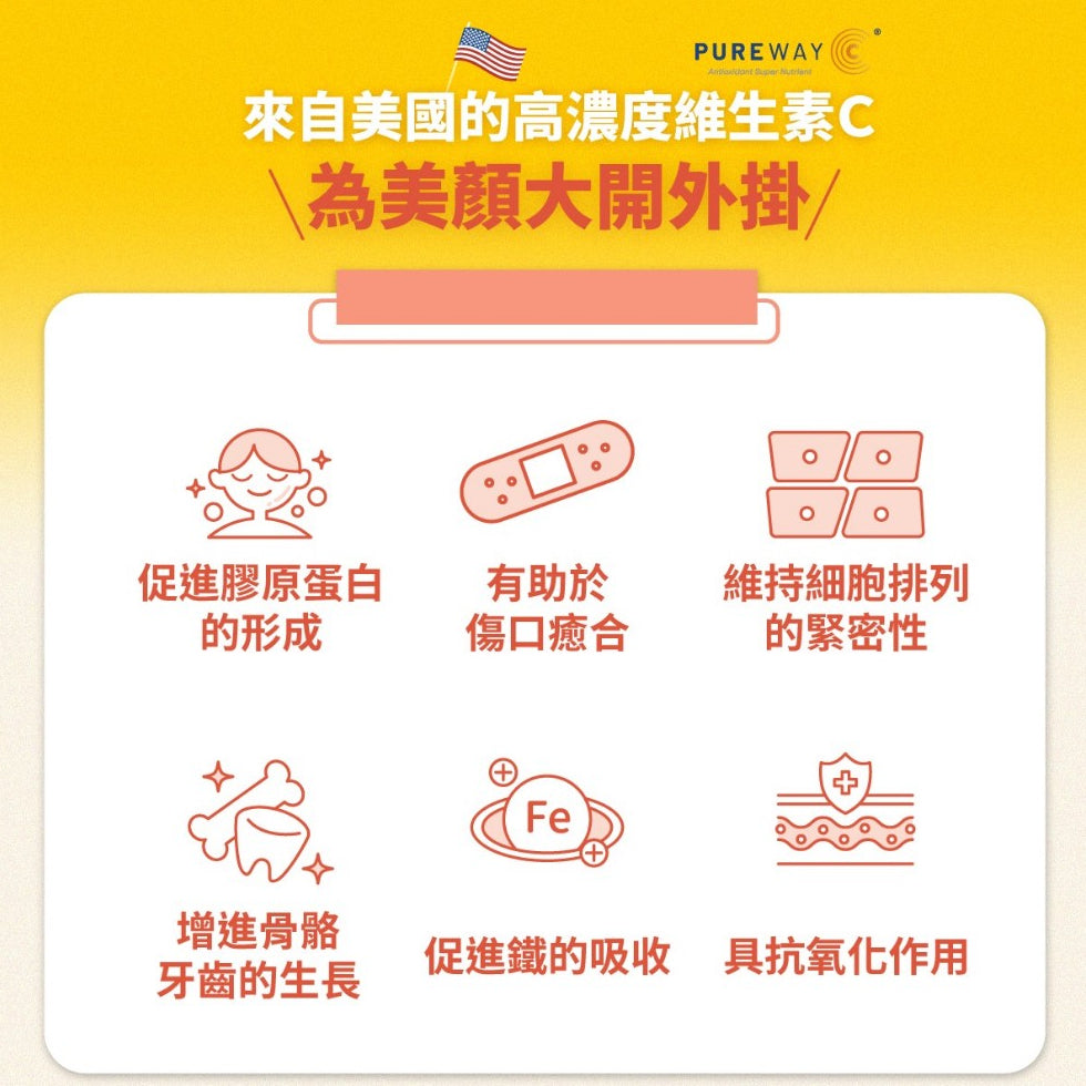 【好好生醫】好速C 30顆/盒 快速吸收 維他命C 理科太太 養顏美容 好好生醫好速C 維生素C