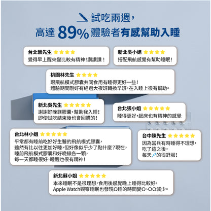 【好好生醫】好晚鎂 30顆/盒 全素可食 海洋鎂 好眠元素 幫助睡眠 理科太太 GABA 穀維素 天然萃取