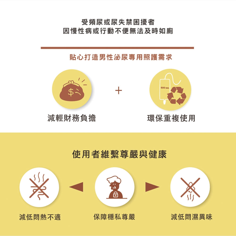 【自遊行】尿液收集器組-行動版(含專用褲) 尿失禁接尿器 防漏接尿袋 男用 老人護理