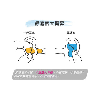 【耳酷點子】耳舒適耳塞 防噪音 防水耳塞 溫柔膚 經典款 涼感款 耳塞收納盒
