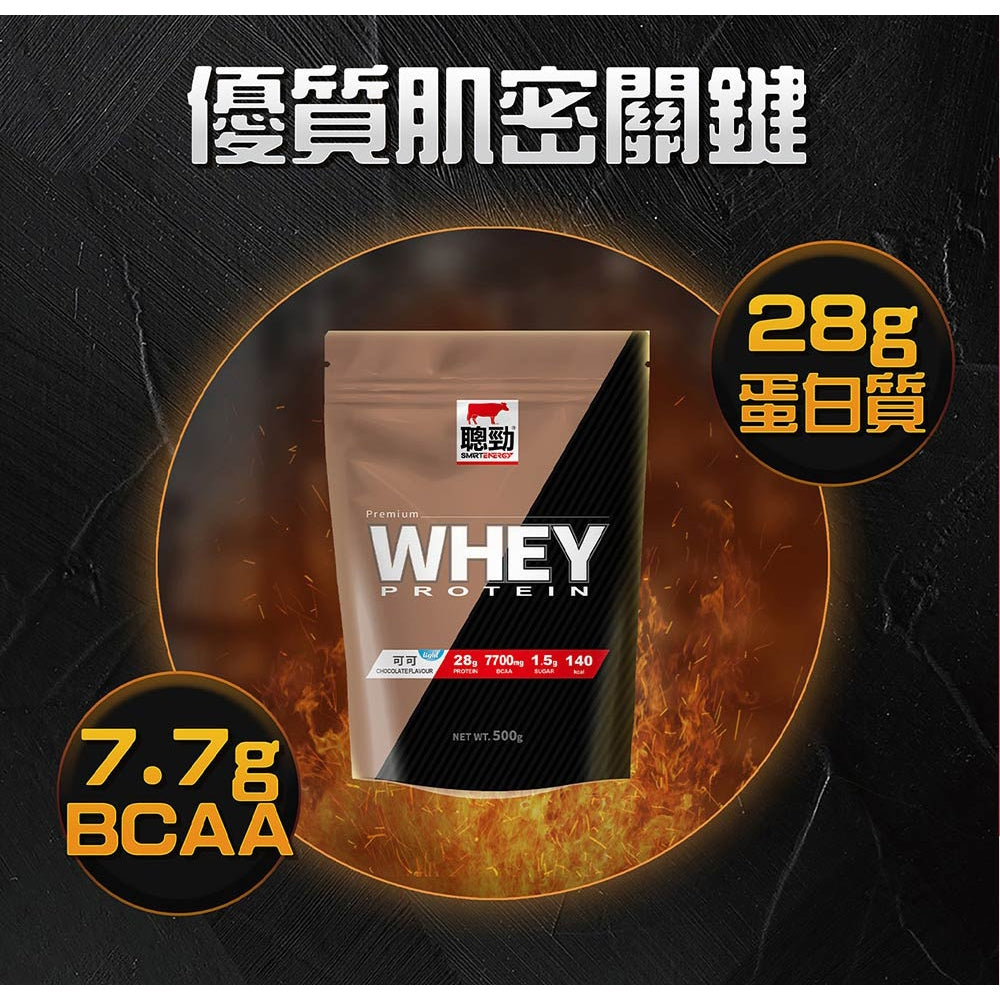【紅牛】聰勁即溶乳清蛋白 500g/袋 即溶分離乳清蛋白 BCAA 高純度蛋白質 蛋白質補充