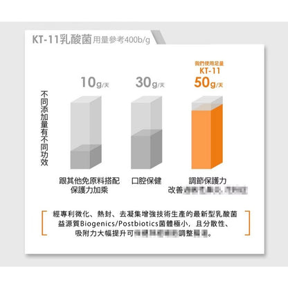 【光茵樂活】益菌鮮銀耳禮盒 280gx6罐/盒 天然養生 有機銀耳 長輩送禮 過年禮盒 益菌鮮銀耳 銀耳飲
