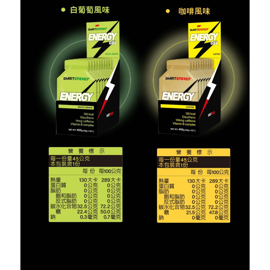 【紅牛】聰勁 Energy Gel能量膠 聰勁能量膠 能量包 能量果膠 熱量補給 運動補充 提升表現