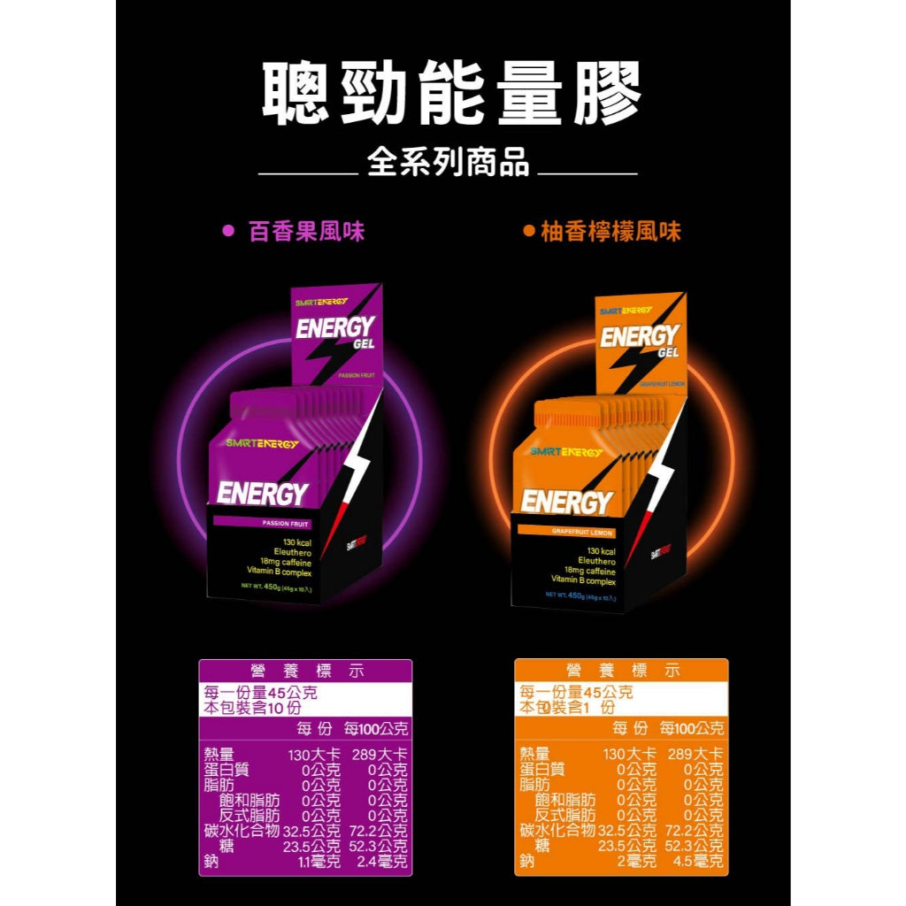 【紅牛】聰勁 Energy Gel能量膠 聰勁能量膠 能量包 能量果膠 熱量補給 運動補充 提升表現