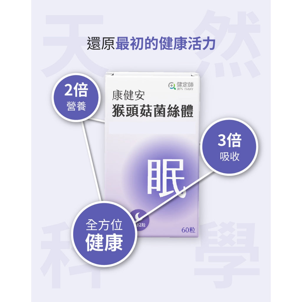 【健定師】康健安 猴頭菇菌絲體 60粒/盒 加強記憶力 幫助睡眠 液態膠囊好吸收