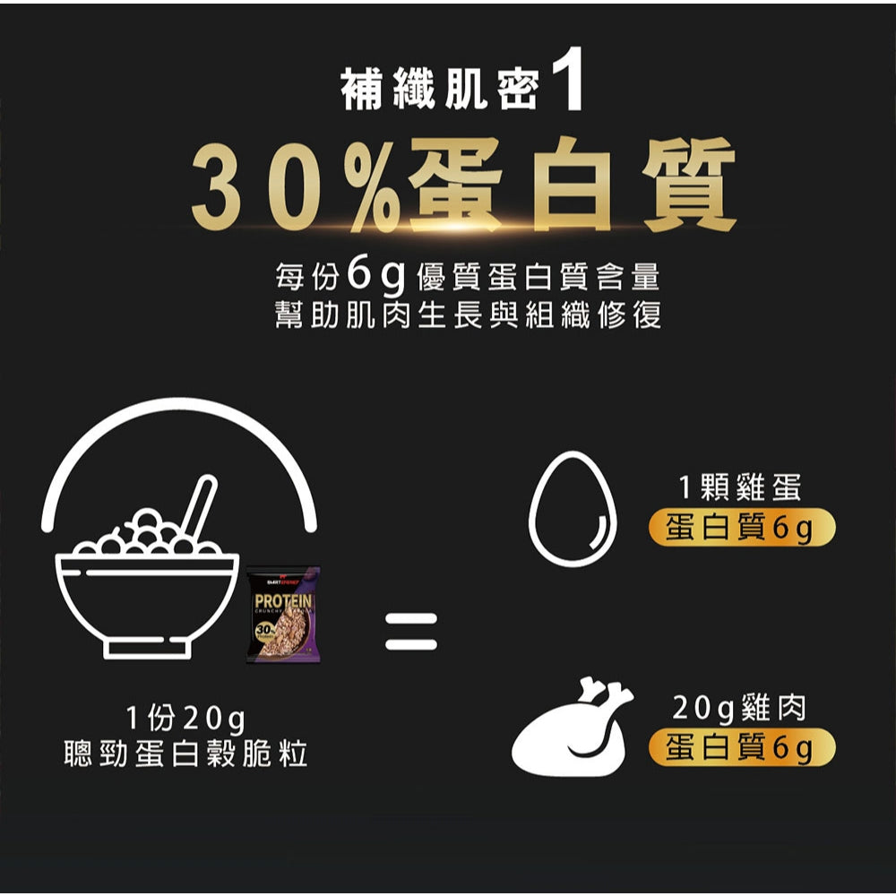 【紅牛】聰勁 蛋白穀脆粒 高蛋白 乳清蛋白 零食 食品 餅乾 健身零食 穀脆粒 脆餅