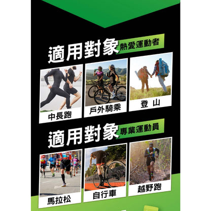 【紅牛】聰勁 Energy Gel能量膠 聰勁能量膠 能量包 能量果膠 熱量補給 運動補充 提升表現
