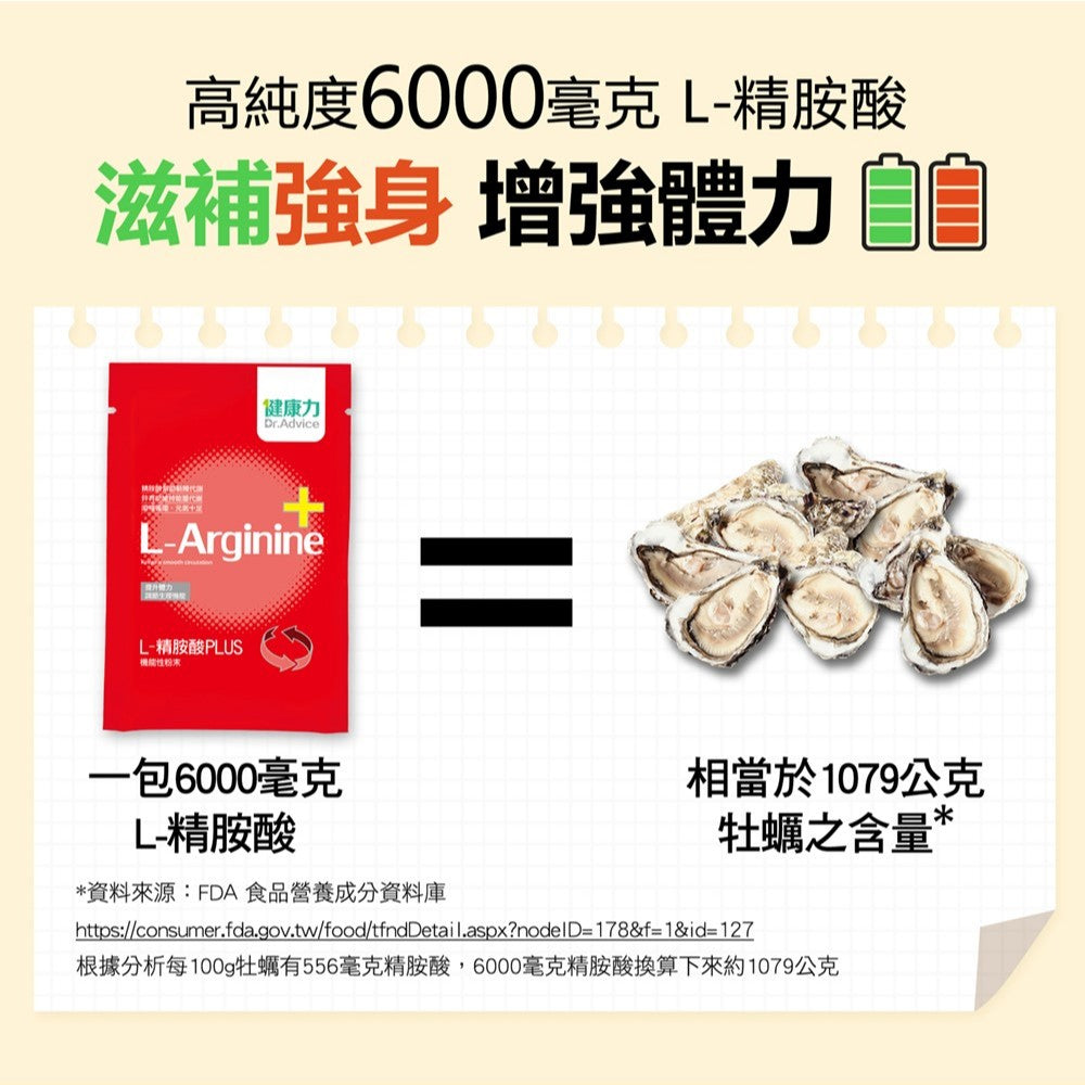 【健康力】L-精胺酸PLUS機能性粉末 30包/盒 左旋精胺酸 增強體力 維持生理機能 鋅 健康力精胺酸
