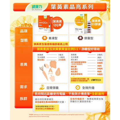 【健康力】葉黃素QQ凍(金盞花萃取物) 30包/盒 健康力QQ凍 健康力葉黃素凍 授權經銷 游離型葉黃素