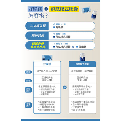 【好好生醫】好晚鎂 30顆/盒 全素可食 海洋鎂 好眠元素 幫助睡眠 理科太太 GABA 穀維素 天然萃取