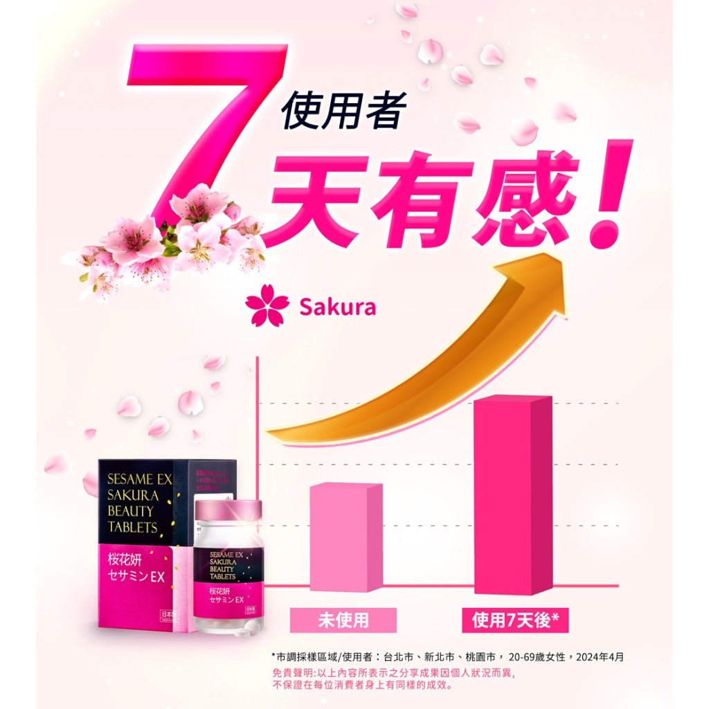 【健康力】枕無憂EX芝麻櫻花錠 30錠/盒 養顏美容 幫助入睡 芝麻素 GABA 徐若瑄代言 健康力枕無憂