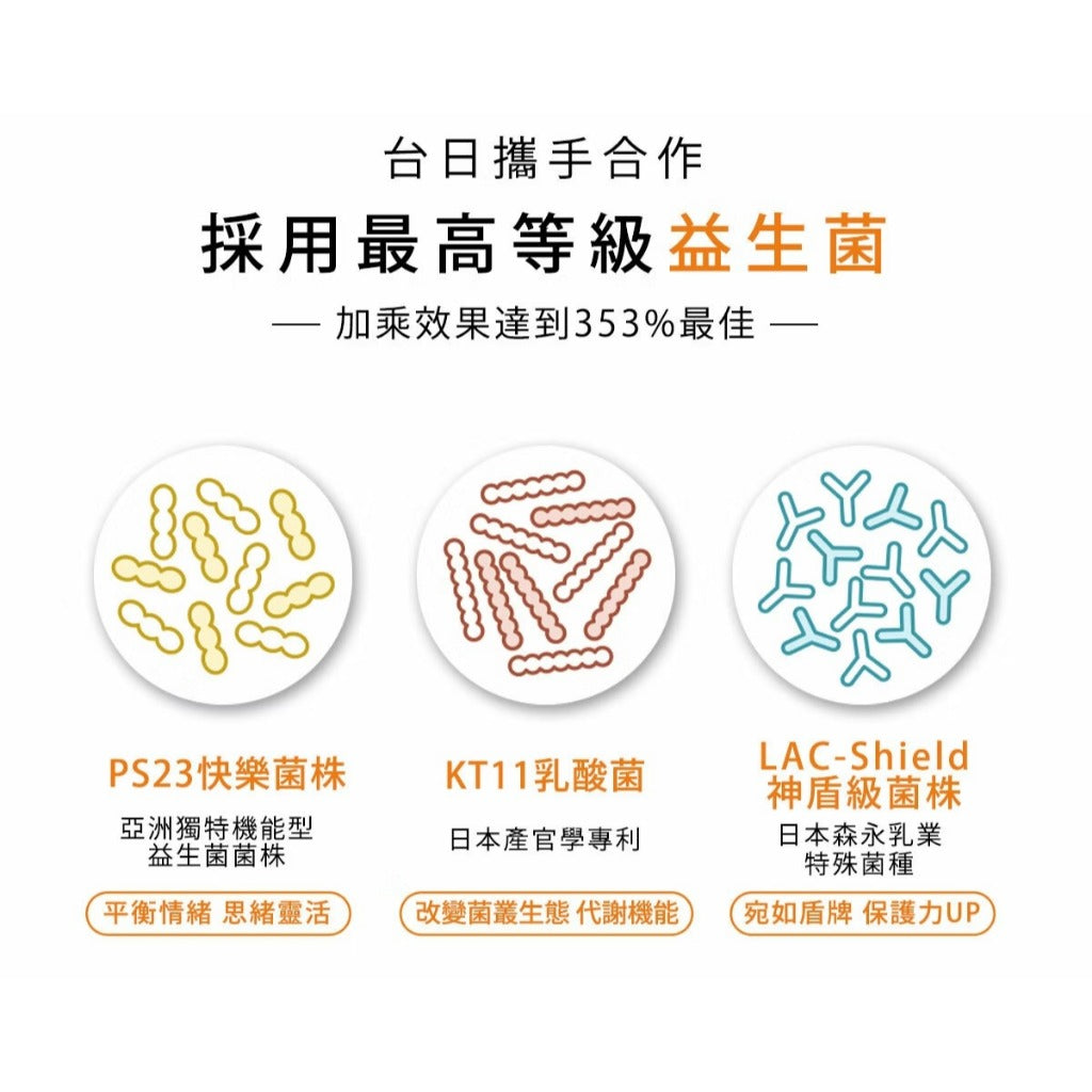 【光茵樂活】益菌鮮銀耳禮盒 280gx6罐/盒 天然養生 有機銀耳 長輩送禮 過年禮盒 益菌鮮銀耳 銀耳飲
