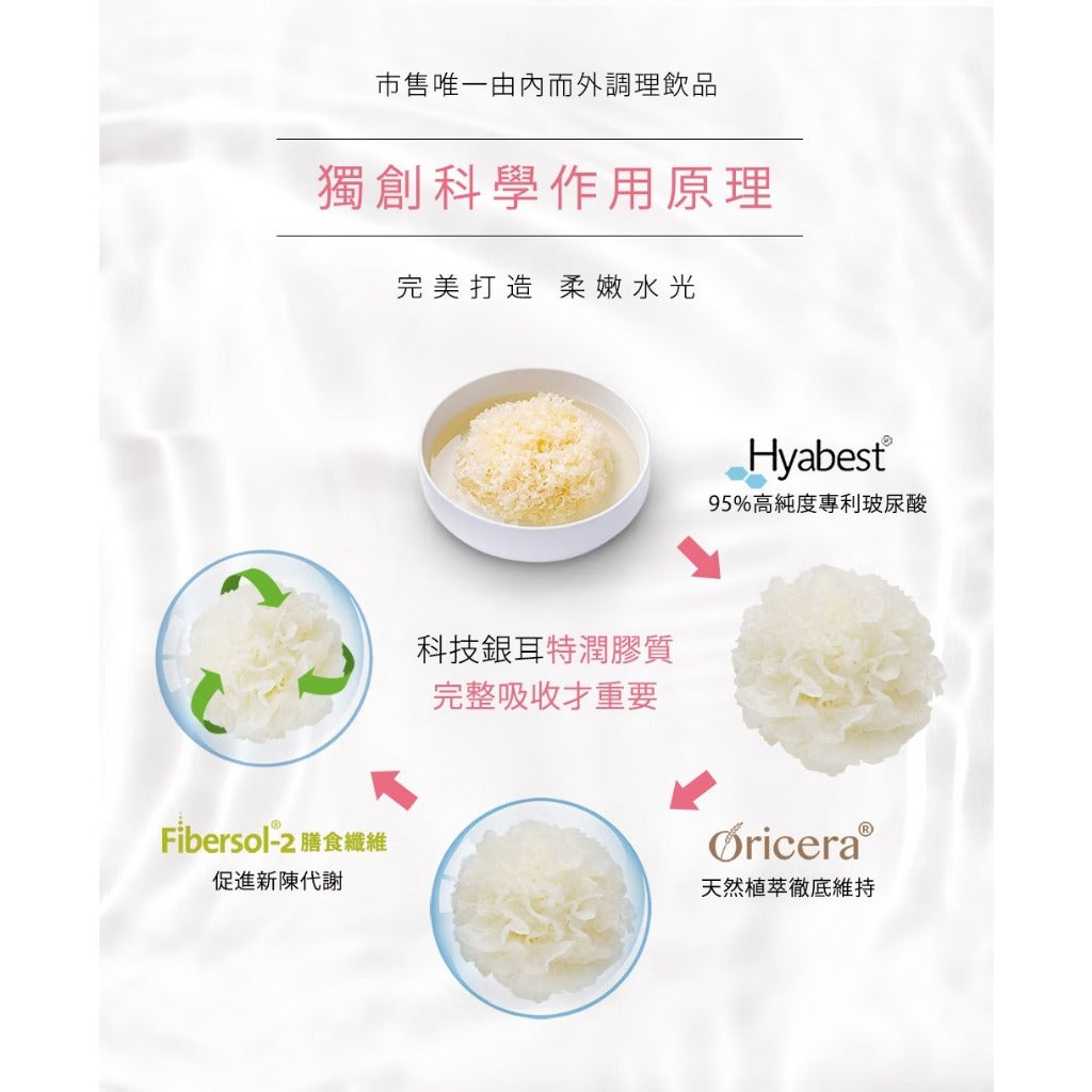 【光茵樂活】纖潤鮮銀耳禮盒 280gx6罐/盒 幫助消化 滋補養顏 有機銀耳 長輩送禮 過年禮盒