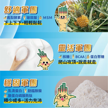 【好葉】上上步力 專利胜肽修護配方 UC-II®專利認證 修護專利 活力強化 行動鞏固 麩醯胺酸 關鍵保養