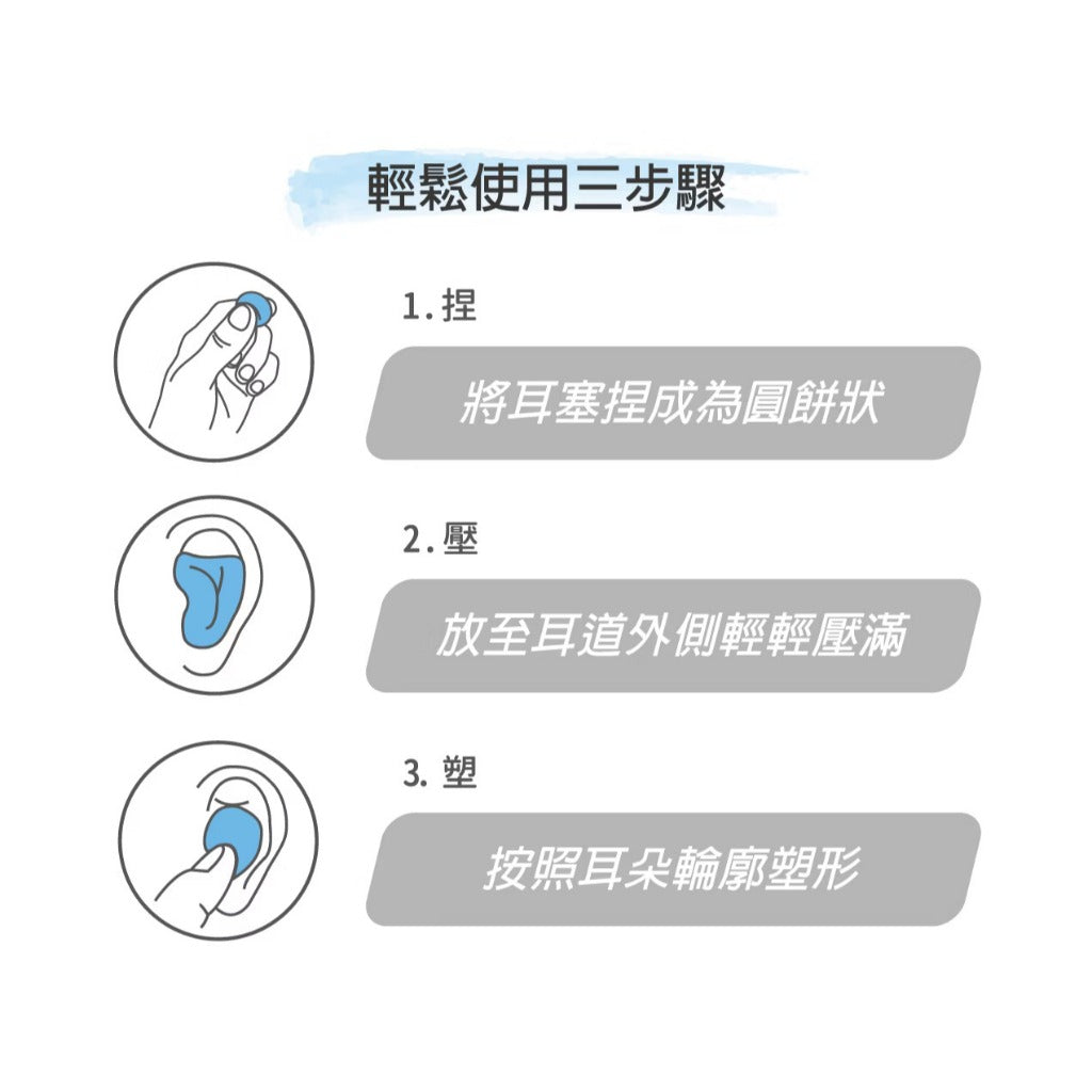 【耳酷點子】耳舒適耳塞 防噪音 防水耳塞 溫柔膚 經典款 涼感款 耳塞收納盒