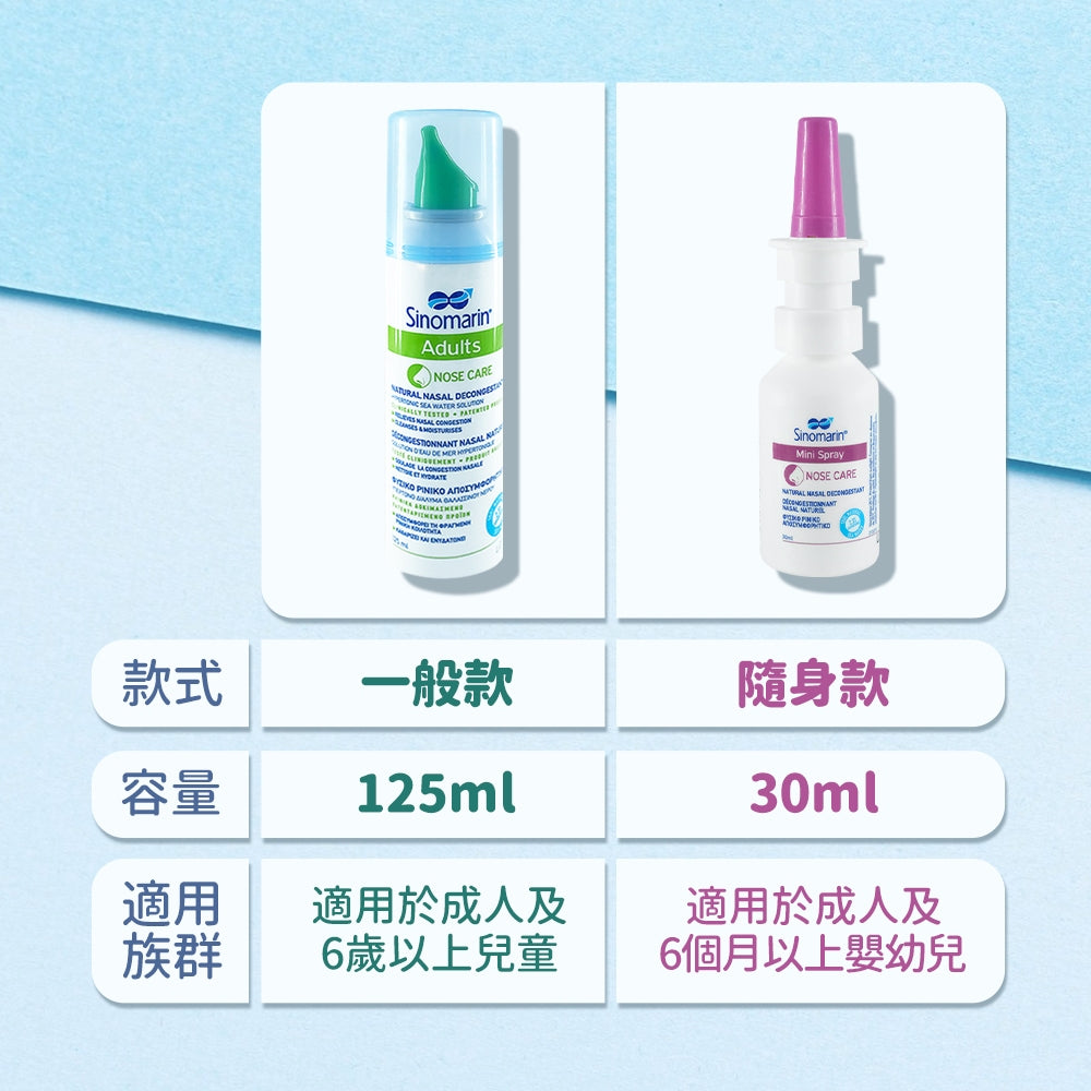 【希諾寧】海水洗鼻器 兒童成人均適用 法國專利配方 希諾寧洗鼻器 吉爾馬特 舒適清潔 濕潤