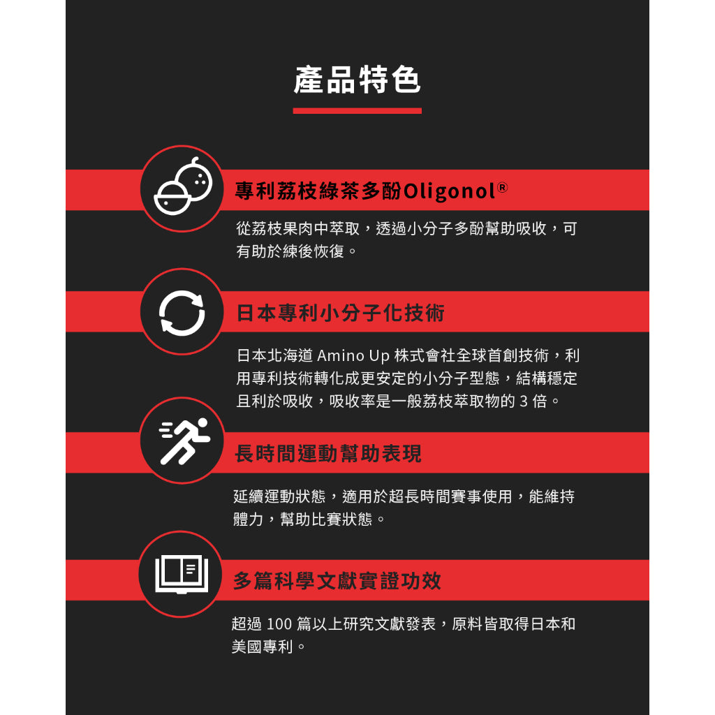 【UP 向上運動】RC膠囊 60顆/罐 運動補給/運動必備