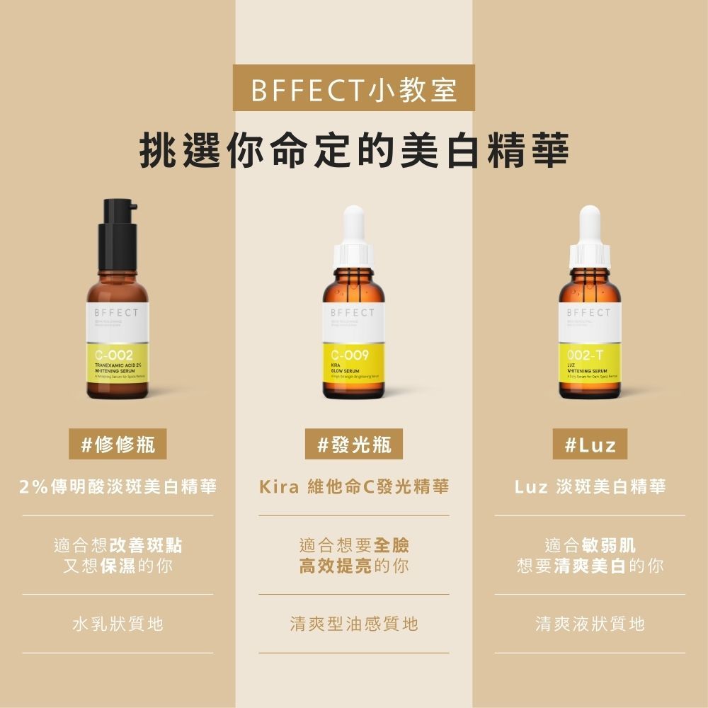 【BFFECT】傳明酸美白精華液-Luz淡斑美白精華 30ml/盒