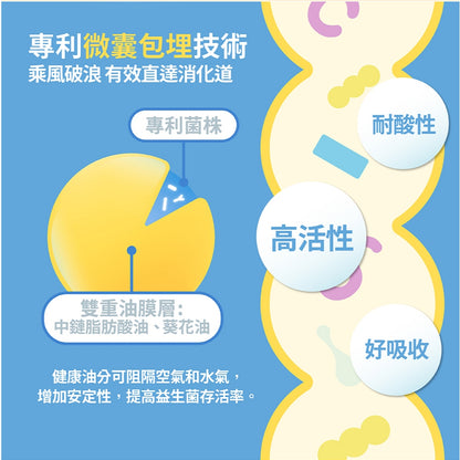 【齒妍堂】ABD寶貝盾-嬰幼兒益生菌滴劑PLUS 15ml/盒 添加維生素D 益生菌