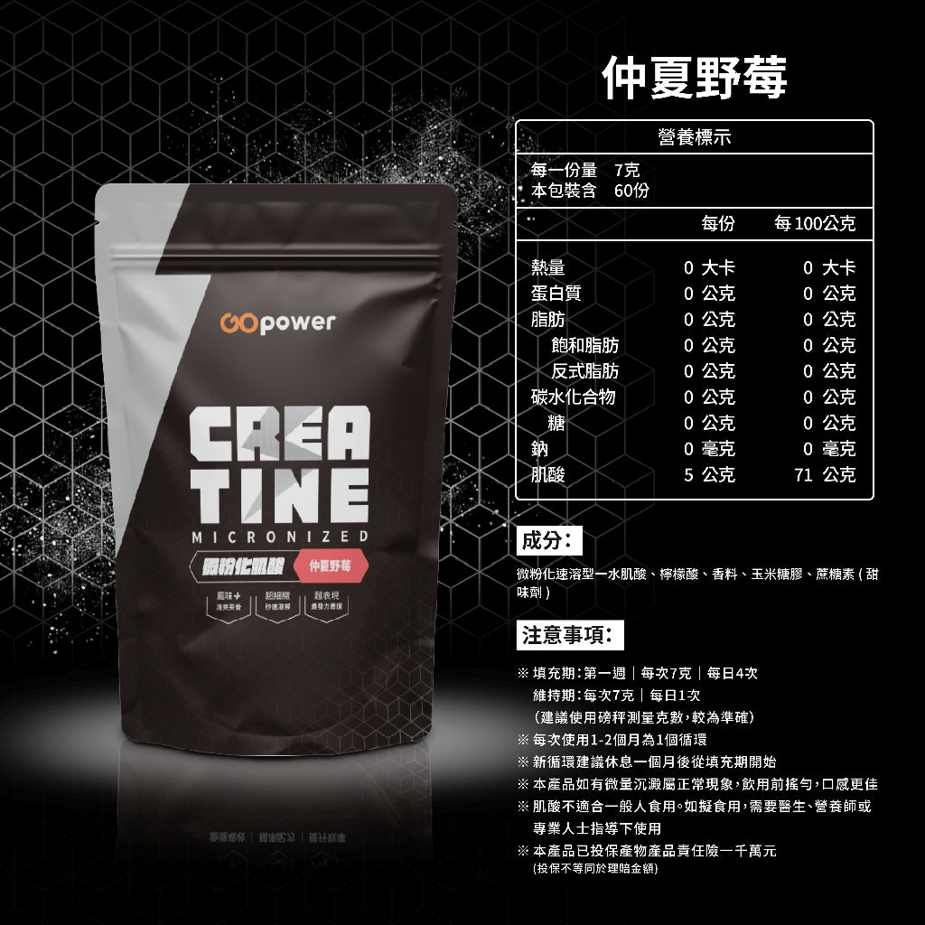 【果果能量】微粉化肌酸 420g/袋 多種口味 水合肌酸 Creatine 爆發力