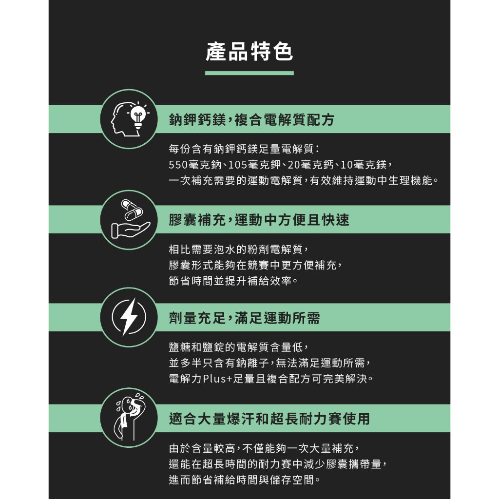 【UP 向上運動】電解力Plus+ 60顆/罐 運動愛好者 快速補給/運動補給/運動必備