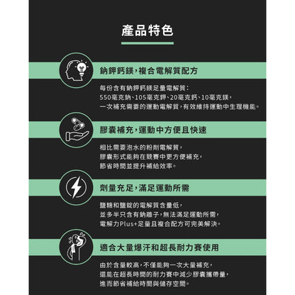 【UP 向上運動】電解力Plus+ 60顆/罐 運動愛好者 快速補給/運動補給/運動必備
