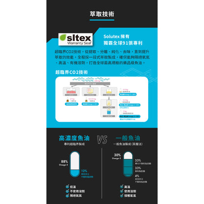 【UP 向上運動】運動魚油 60顆/罐 高吸收率 運動愛好者 一般保健者