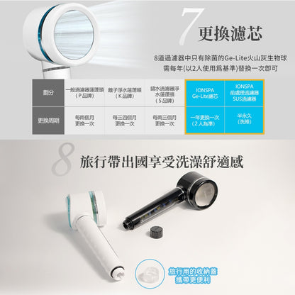 【IONSPA】Ge-Lite火山灰生物球抑菌濾心 1入/盒 過濾器 濾水器