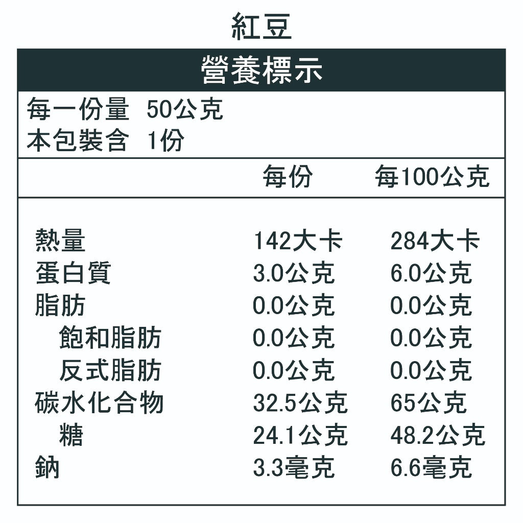 【aminoMax】邁克仕TOP KAN能量磚 經典咖啡 清新抹茶 南國紅豆 迅速補充熱量與迅速解除飢餓感