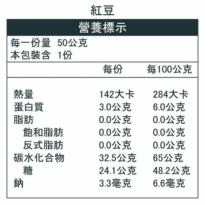 【aminoMax】邁克仕TOP KAN能量磚 經典咖啡 清新抹茶 南國紅豆 迅速補充熱量與迅速解除飢餓感