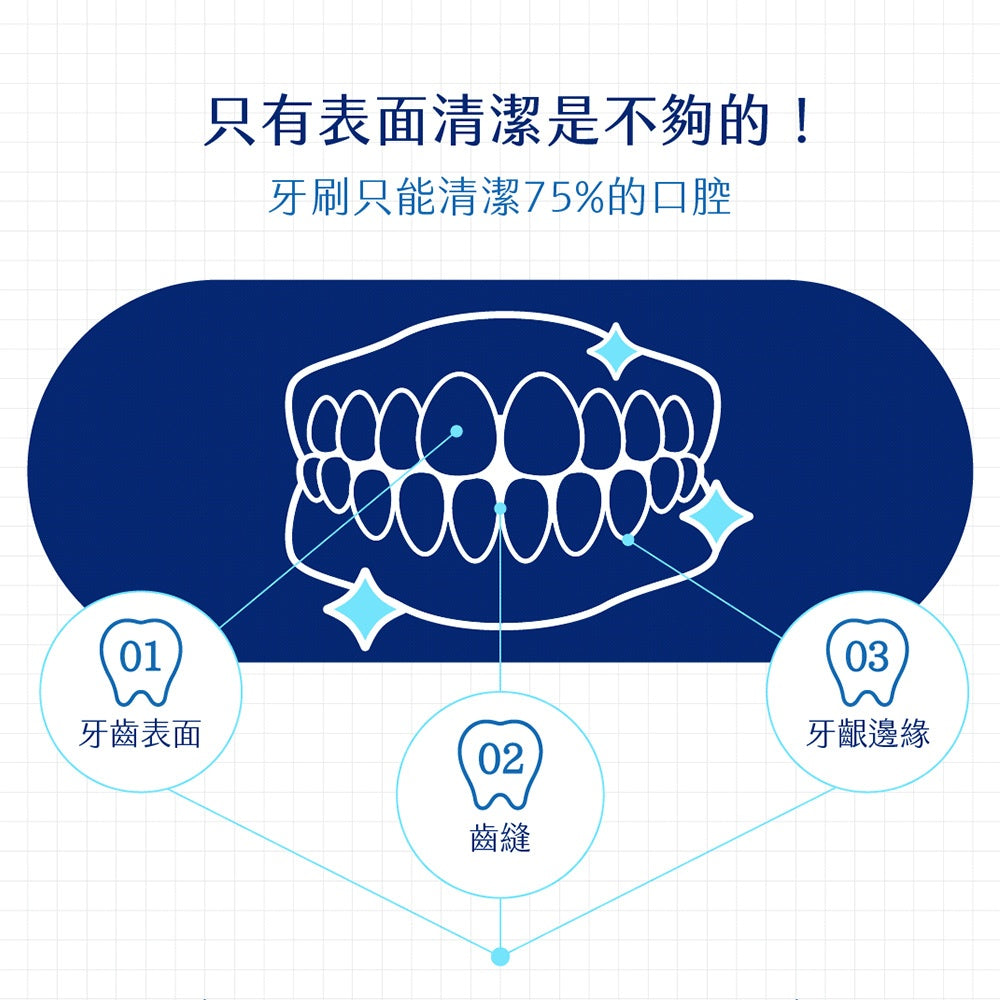 【塩萃】海鹽淨化漱口水 12mlx20入/盒 隨身包方便攜帶