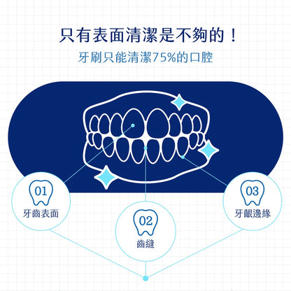 【塩萃】海鹽淨化漱口水 12mlx20入/盒 隨身包方便攜帶