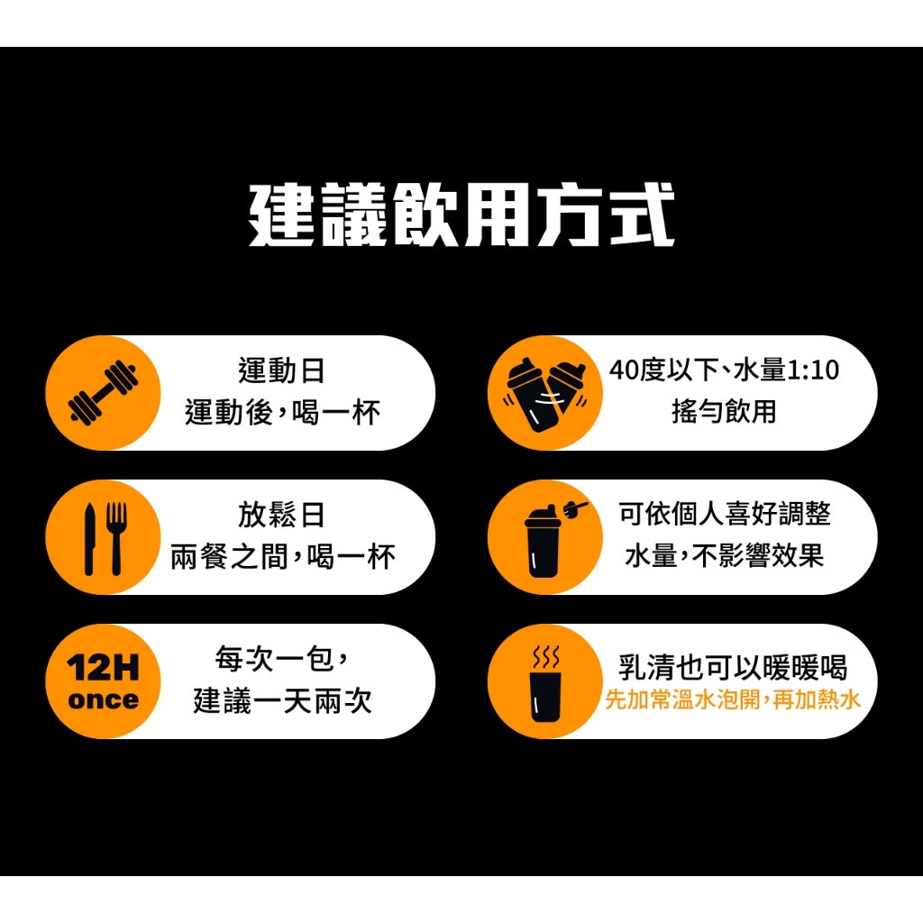 【果果能量】乳清蛋白隨身包 35g/包 多口味可選 濃縮乳清 分離乳清 水解乳清 Whey Protein