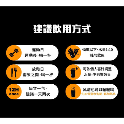 【果果能量】乳清蛋白隨身包 35g/包 多口味可選 濃縮乳清 分離乳清 水解乳清 Whey Protein