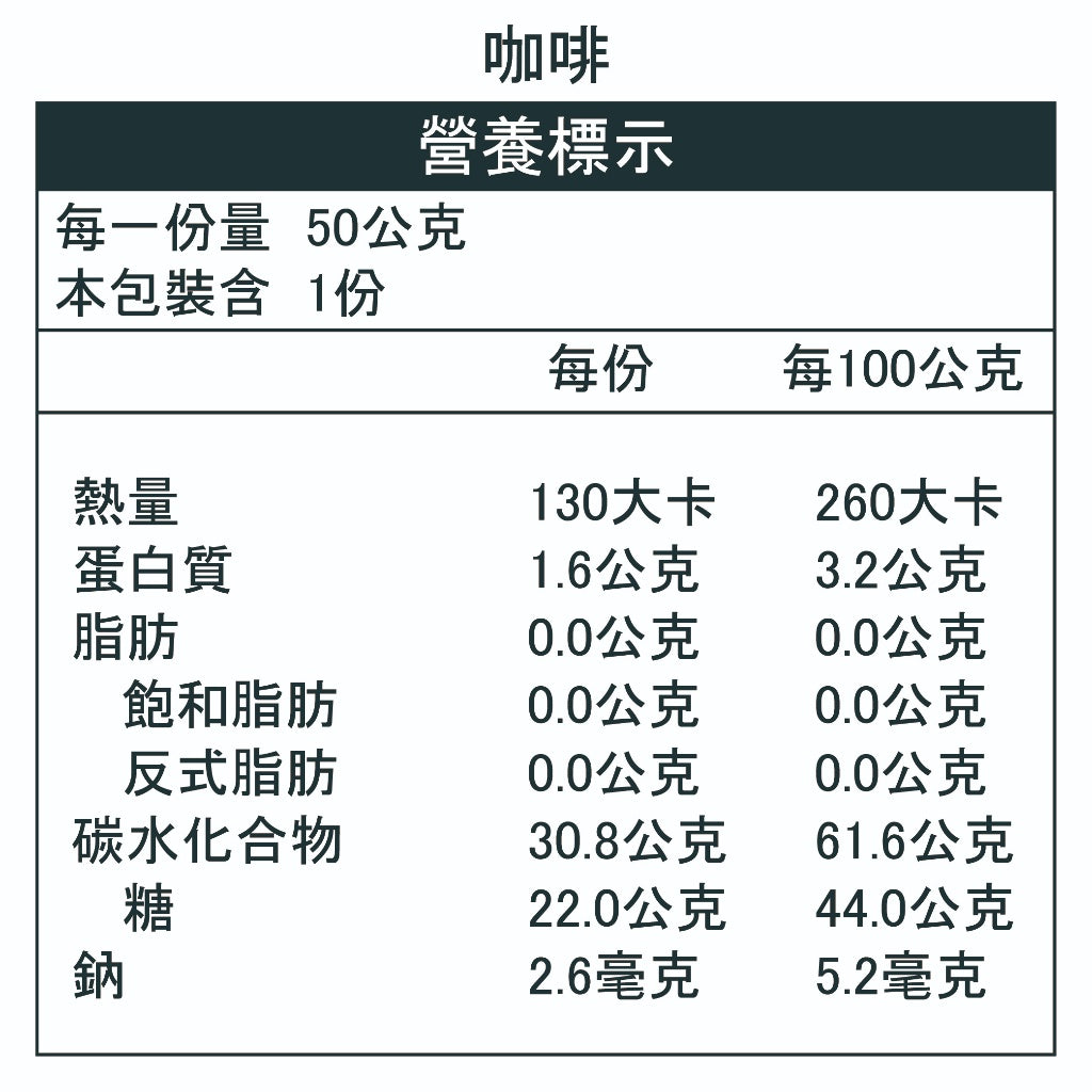 【aminoMax】邁克仕TOP KAN能量磚 經典咖啡 清新抹茶 南國紅豆 迅速補充熱量與迅速解除飢餓感
