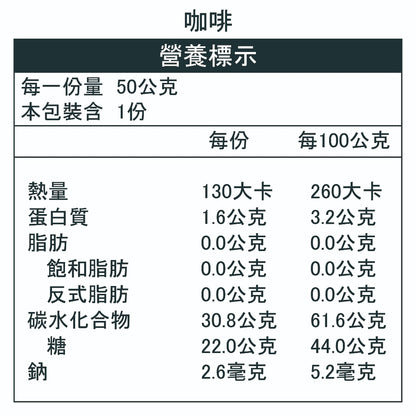 【aminoMax】邁克仕TOP KAN能量磚 經典咖啡 清新抹茶 南國紅豆 迅速補充熱量與迅速解除飢餓感
