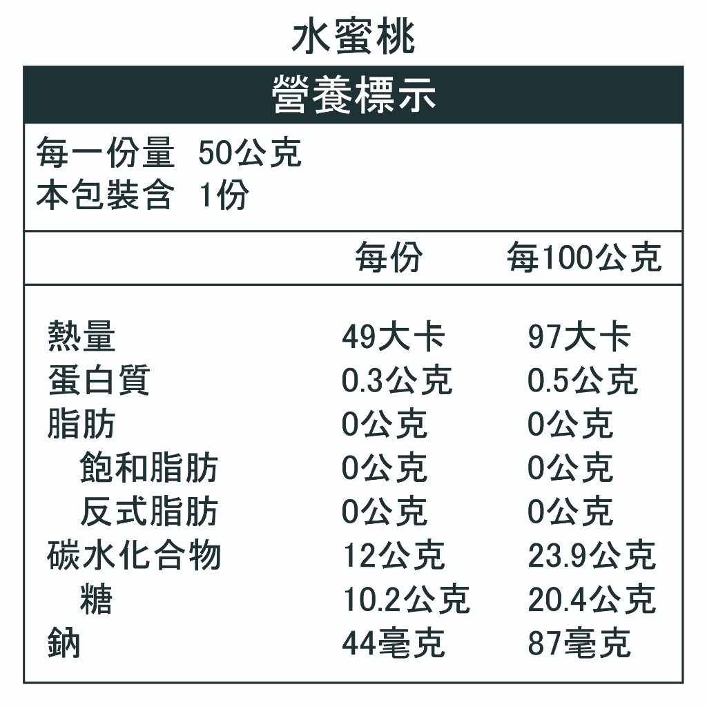 【aminoMax】邁克仕Energy Jelly晶凍 荔枝 青梅 水蜜桃 運動中消除饑餓 飽足感