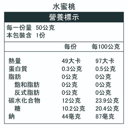 【aminoMax】邁克仕Energy Jelly晶凍 荔枝 青梅 水蜜桃 運動中消除饑餓 飽足感
