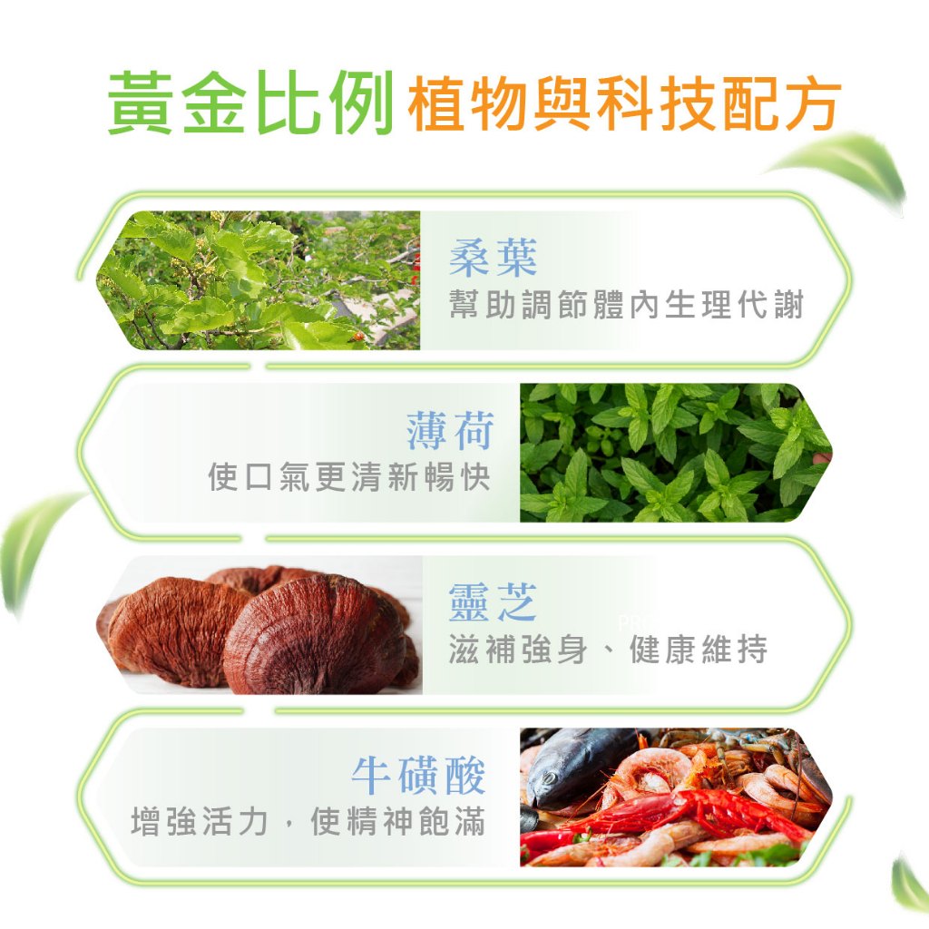 【MedBIO美百優】療肺草複方精華膠囊 30粒/包 體內淨化