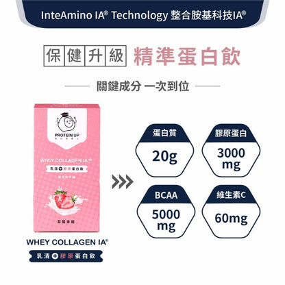 【蛋白質博士】乳清膠原蛋白 健身 飲食控制 膠原蛋白
