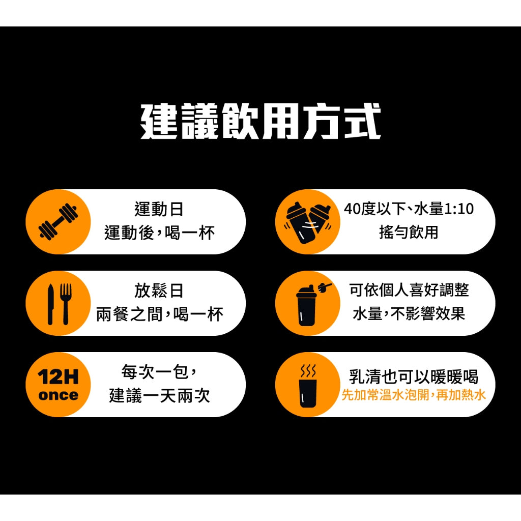 【果果能量】多口味低脂濃縮乳清蛋白飲 500g/袋 Whey Protein