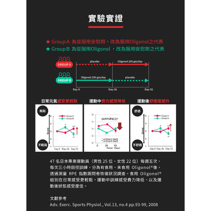 【UP 向上運動】RC膠囊 60顆/罐 運動補給/運動必備